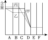 菁優(yōu)網(wǎng)