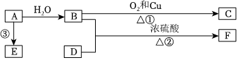 菁優(yōu)網(wǎng)