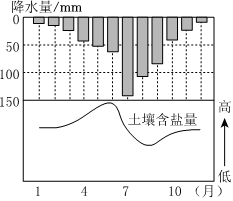 菁優(yōu)網