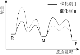 菁優(yōu)網