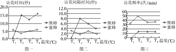 菁優(yōu)網