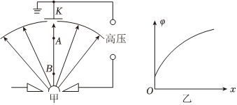 菁優(yōu)網(wǎng)