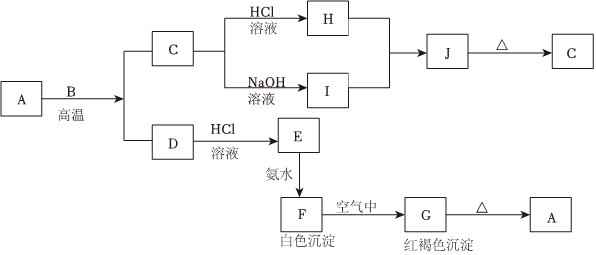 菁優(yōu)網