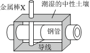 菁優(yōu)網