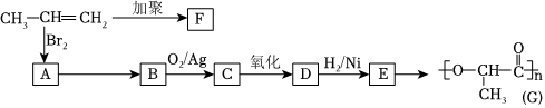 菁優(yōu)網