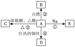 菁優(yōu)網(wǎng)