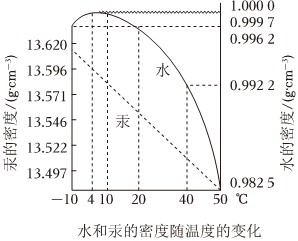 菁優(yōu)網