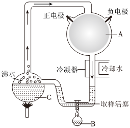 菁優(yōu)網(wǎng)