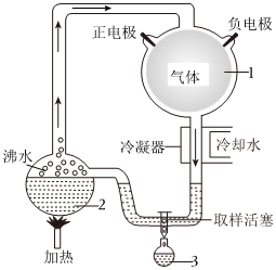 菁優(yōu)網(wǎng)