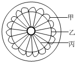 菁優(yōu)網(wǎng)