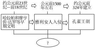 菁優(yōu)網