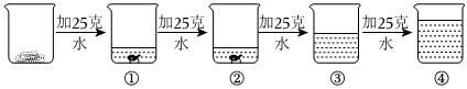 菁優(yōu)網