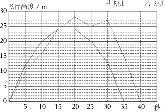 菁優(yōu)網