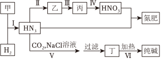 菁優(yōu)網