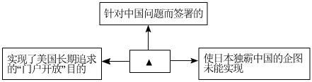 菁優(yōu)網