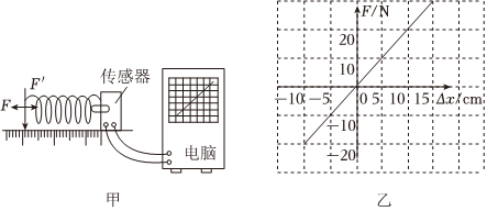 菁優(yōu)網