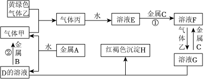 菁優(yōu)網(wǎng)