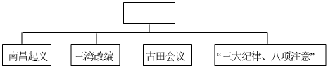 菁優(yōu)網