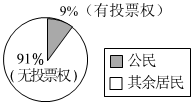 菁優(yōu)網