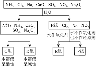 菁優(yōu)網(wǎng)