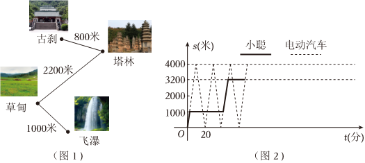 菁優(yōu)網