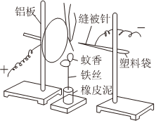 菁優(yōu)網(wǎng)