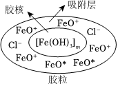 菁優(yōu)網