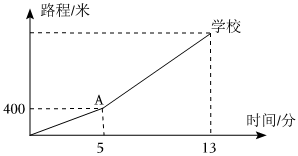 菁優(yōu)網