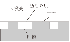 菁優(yōu)網