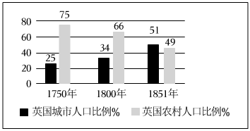 菁優(yōu)網