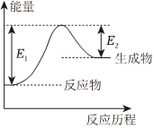 菁優(yōu)網