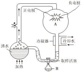 菁優(yōu)網(wǎng)