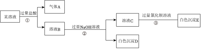 菁優(yōu)網