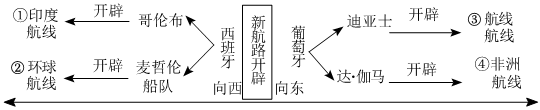 菁優(yōu)網