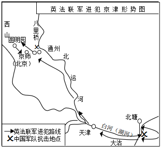 菁優(yōu)網(wǎng)