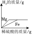 菁優(yōu)網