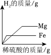 菁優(yōu)網