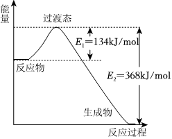 菁優(yōu)網