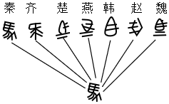 菁優(yōu)網(wǎng)