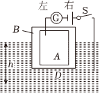 菁優(yōu)網(wǎng)