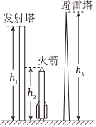 菁優(yōu)網