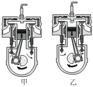 菁優(yōu)網(wǎng)