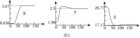 菁優(yōu)網