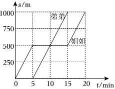 菁優(yōu)網