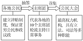 菁優(yōu)網