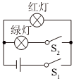 菁優(yōu)網