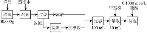 菁優(yōu)網