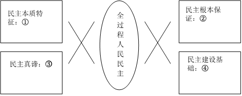 菁優(yōu)網