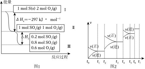 菁優(yōu)網