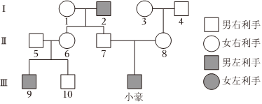 菁優(yōu)網